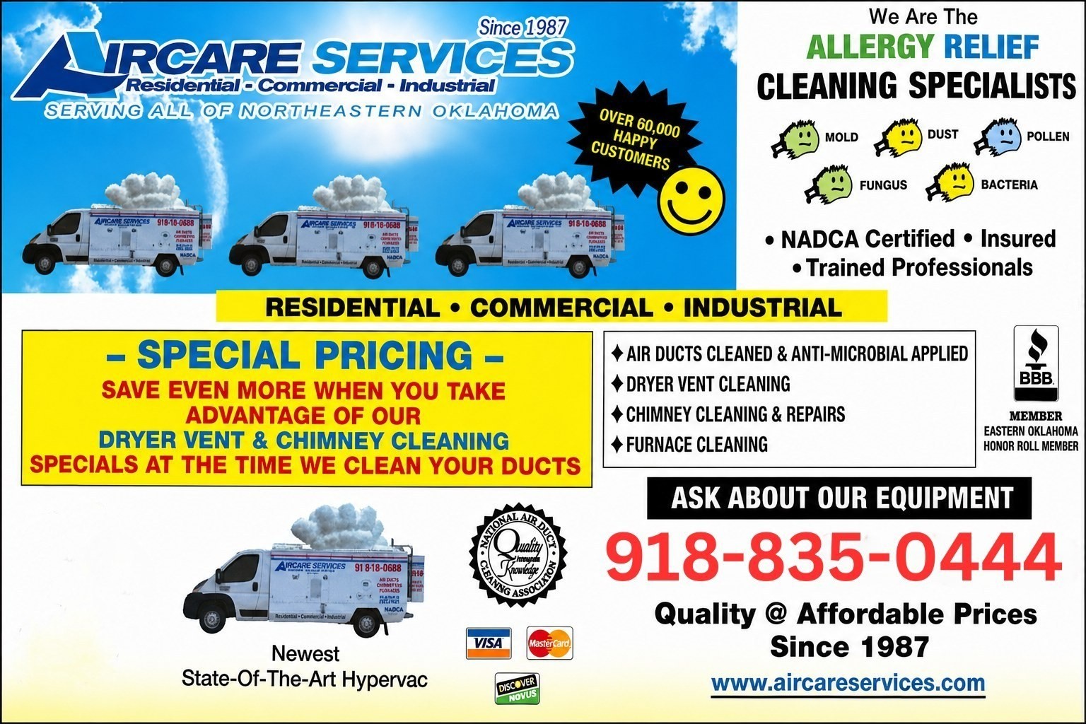 Air Care Services